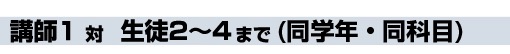 講師1 対 生徒2〜4まで(同学年・同科目)