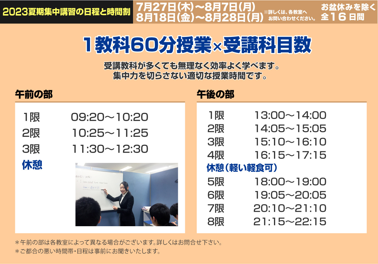 1教科60分授業×受講科目数