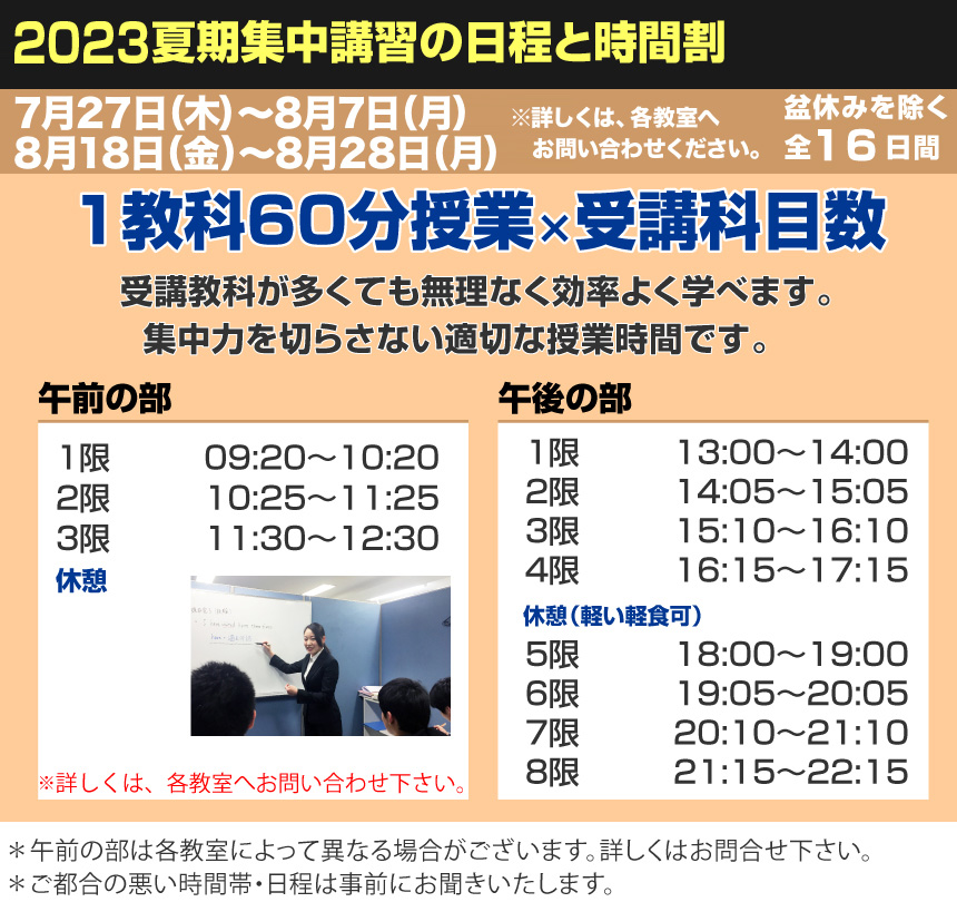 1教科60分授業×受講科目数