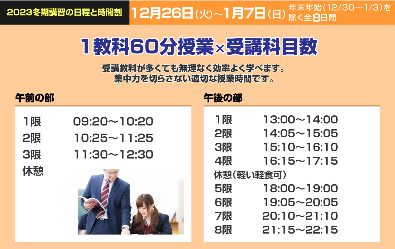 講習日程と時間割